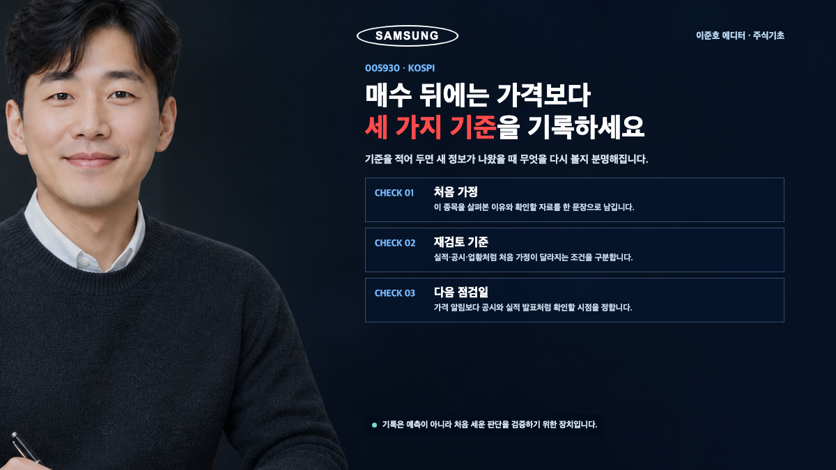 이준호 에디터가 삼성전자 매수 후 점검 기준을 설명하는 카드뉴스
