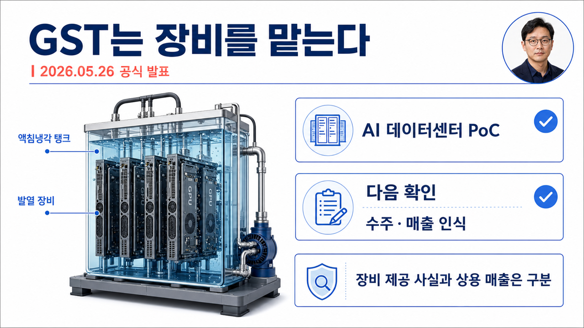 GST가 액침냉각 탱크와 발열 장비를 제공하고 이후 수주와 매출 인식을 확인해야 한다는 설명