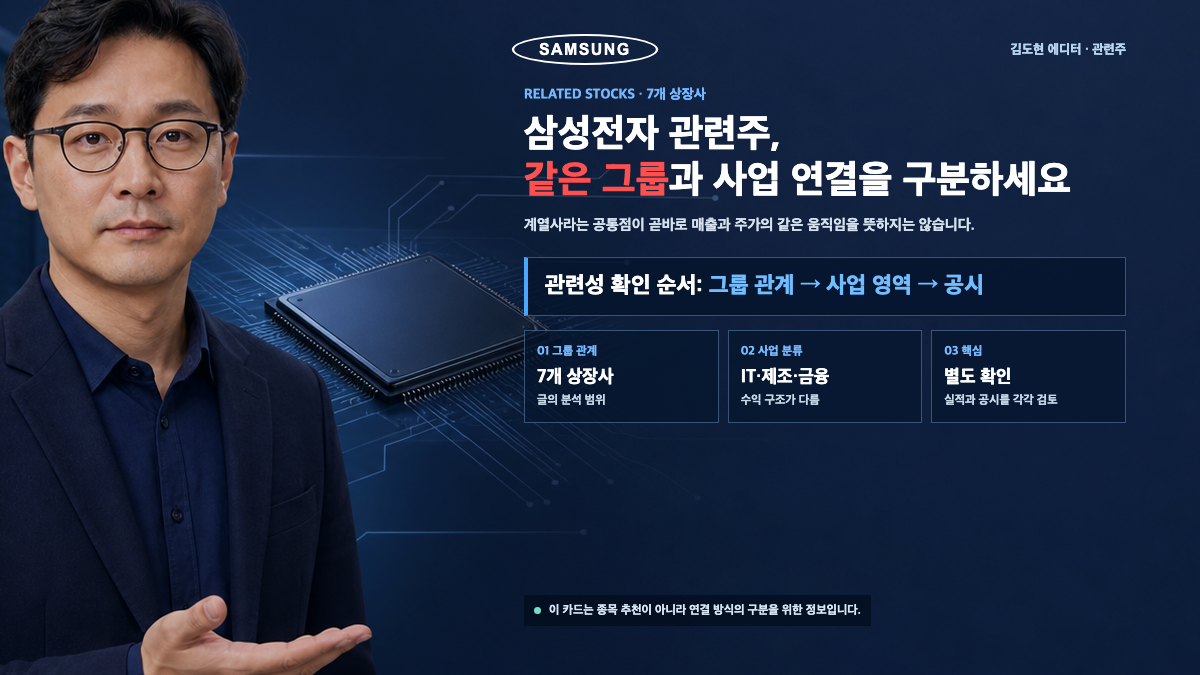 김도현 에디터가 삼성전자 관련주에서 그룹 관계와 사업 연결을 구분하는 기준을 설명하는 카드뉴스