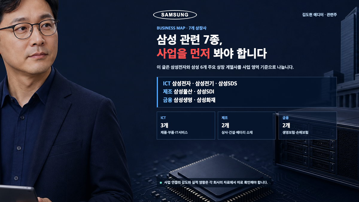 김도현 에디터가 삼성 주요 상장 계열사 7곳을 ICT 제조 금융으로 분류해 설명하는 카드뉴스