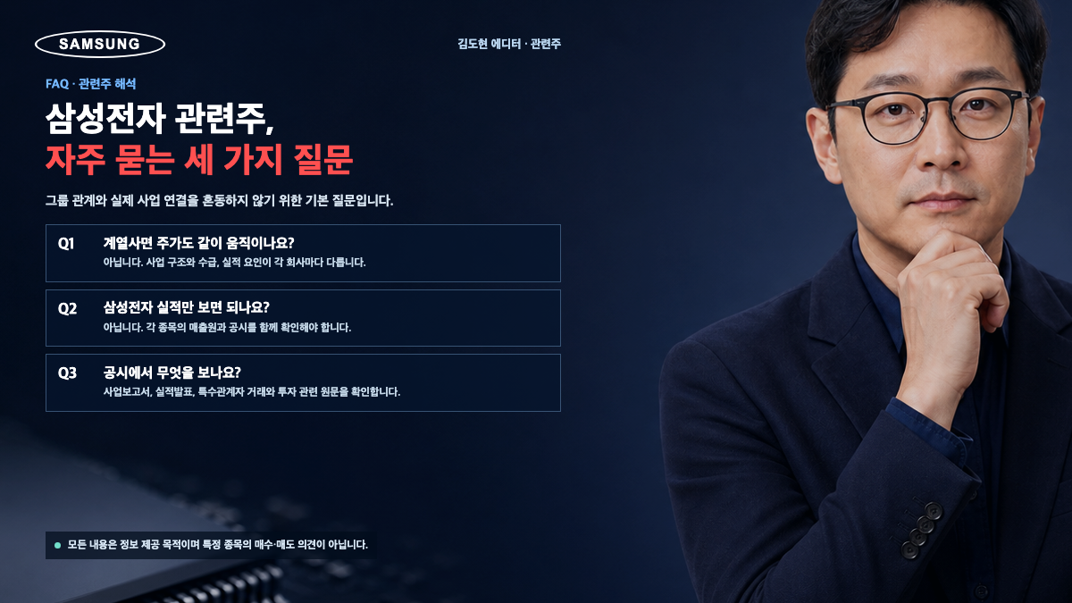 김도현 에디터가 삼성전자 관련주에 대한 자주 묻는 질문을 설명하는 카드뉴스