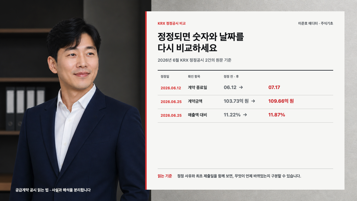이준호 에디터가 2026년 6월 KRX 정정공시의 계약기간과 계약금액 변경 사례를 비교하는 카드뉴스