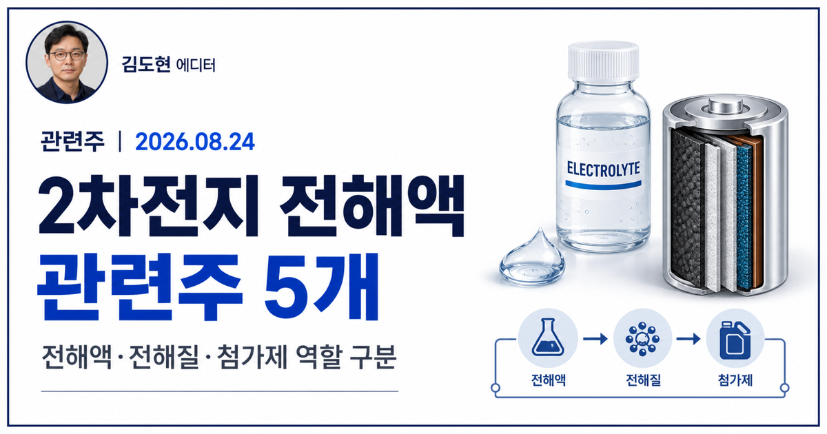 전해액 관련주 밸류체인과 확인 순서를 정리한 대표 이미지