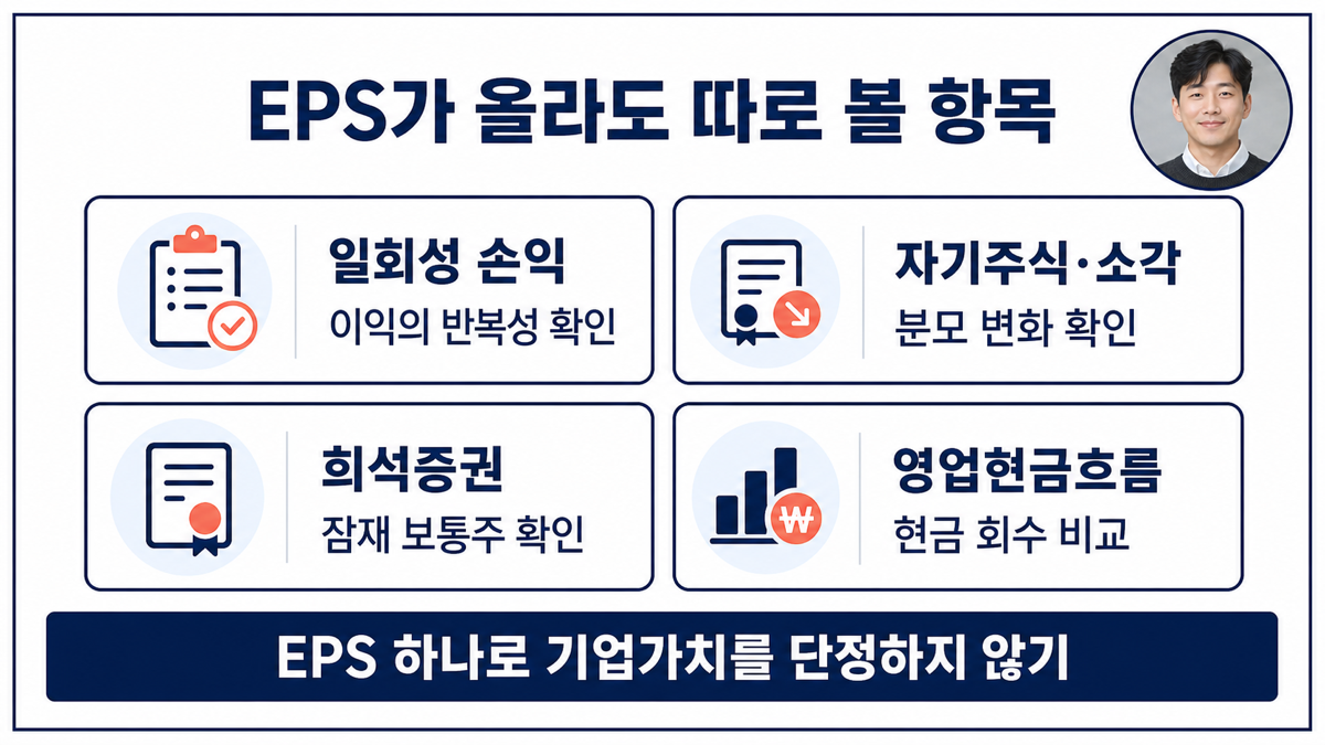 EPS 상승을 해석할 때 이익의 반복성 주식 수 변화 희석 현금흐름을 확인하는 카드뉴스