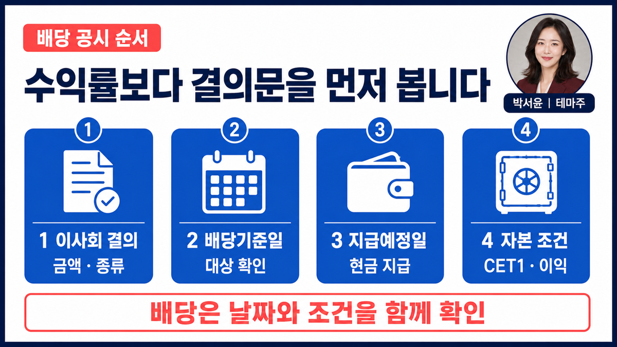 금융지주 배당을 이사회 결의 배당기준일 지급일 CET1과 자사주 소각 순서로 확인하는 카드뉴스