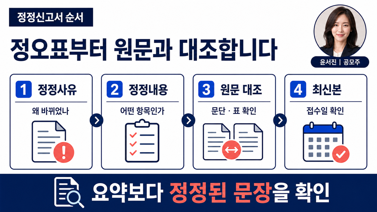 공모주 정정신고서를 정오표 정정사유 변경항목 원본대조 순서로 읽는 카드뉴스