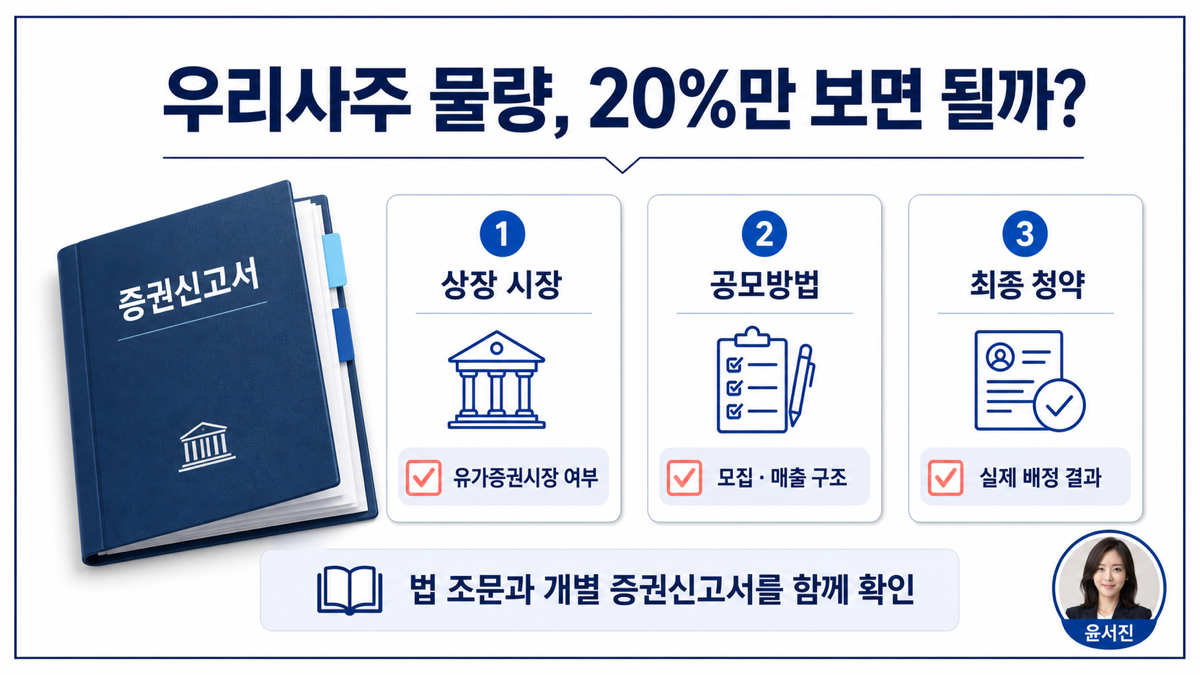 공모주 우리사주조합 물량을 법 적용 범위 공모방법 최종 청약 결과로 나눠 읽는 카드뉴스