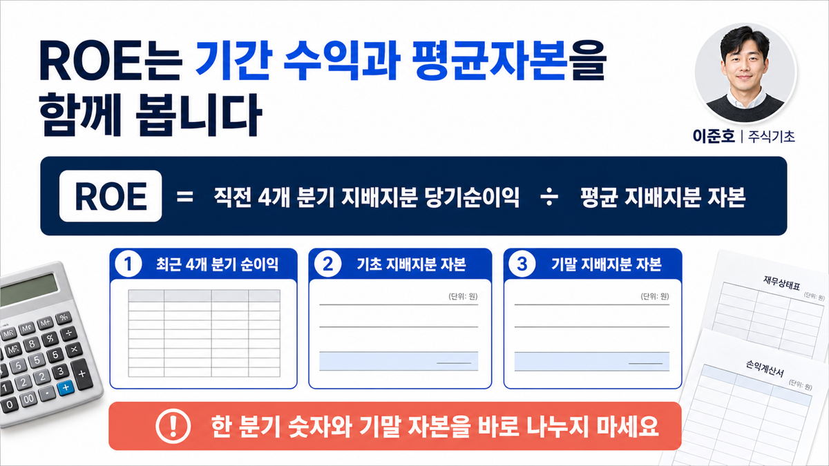 ROE를 최근 4개 분기 순이익과 평균 지배지분 자본으로 계산하는 카드뉴스