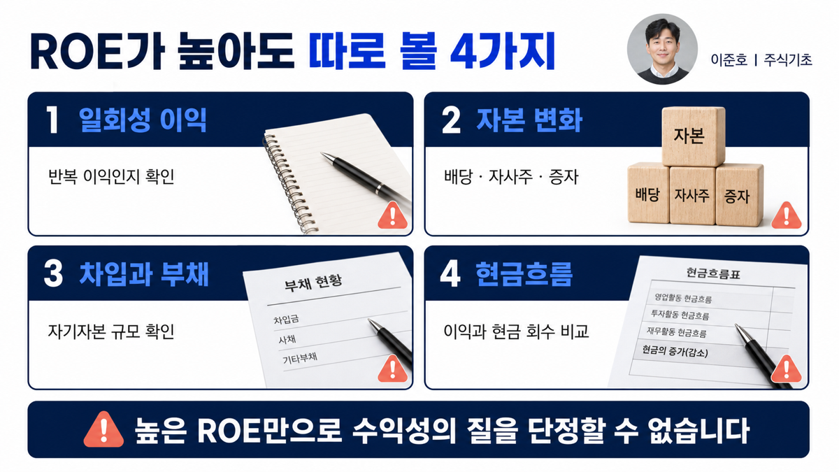 ROE 해석에서 일회성 이익 자본 감소 레버리지 현금흐름을 분리해 확인하는 카드뉴스