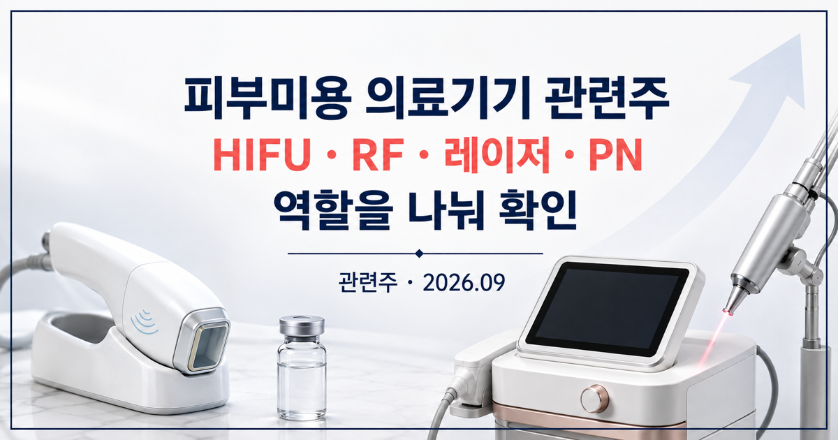 피부미용 의료기기 관련주 대표 이미지: HIFU RF 레이저 PN 제품 방식을 나눠 설명