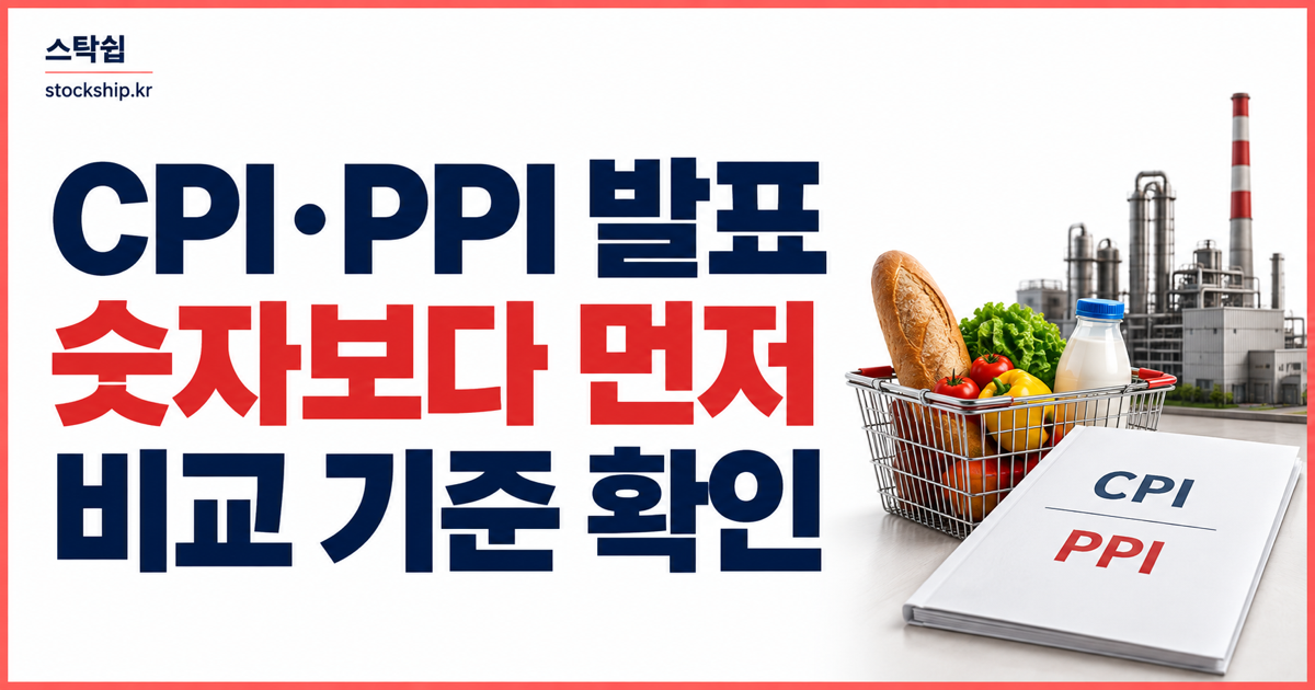 CPI·PPI 발표 보는 법, 전월비·전년비와 물가 지표 차이 대표 이미지