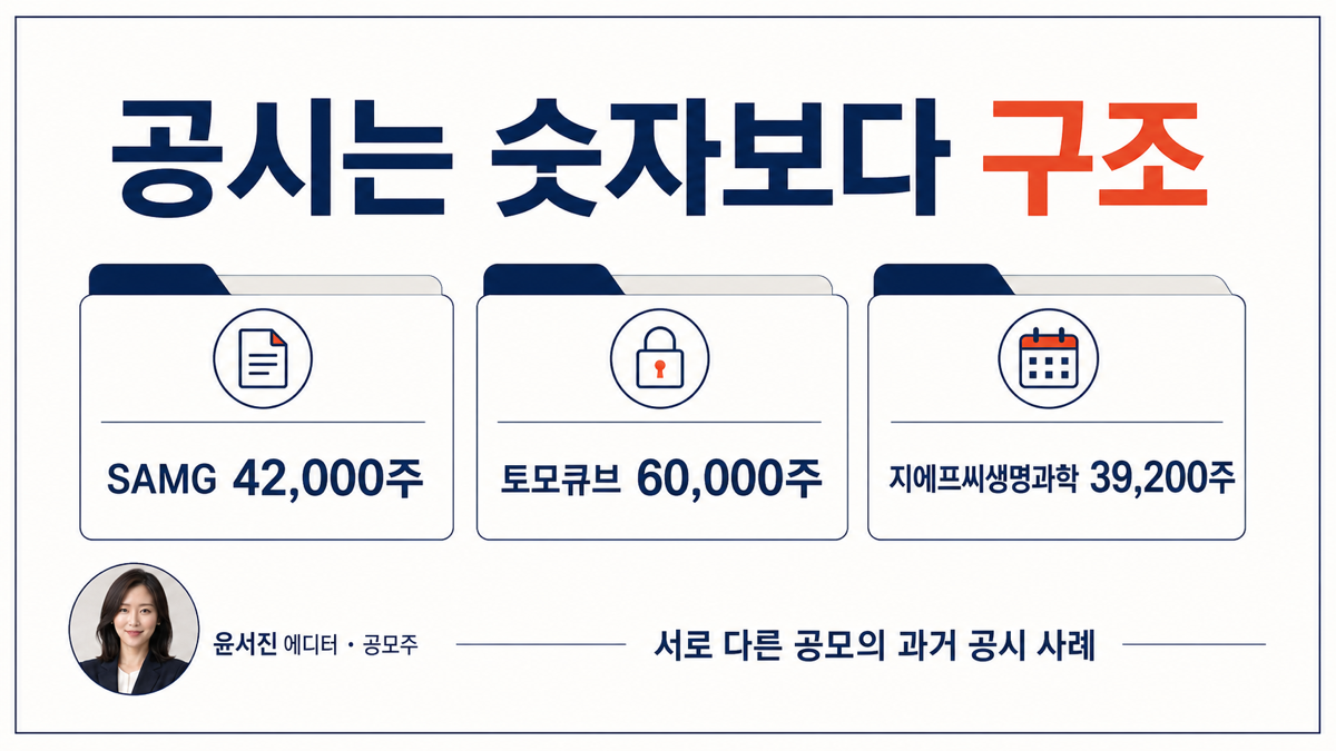 공모주 공시 사례에서 상장주선인 의무인수분 42000주 60000주 39200주와 보호예수 표를 비교한 카드뉴스