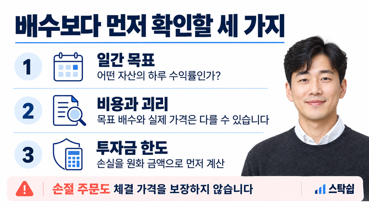 레버리지 ETF 확인 순서: 일간 목표, 비용과 괴리, 투자금 한도