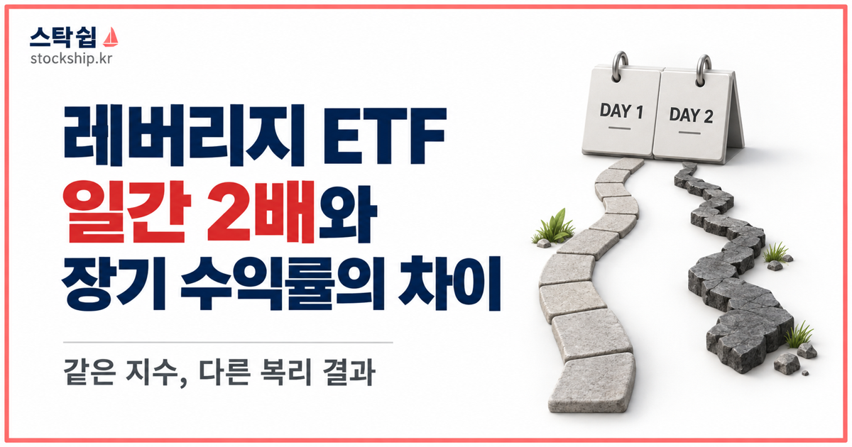 레버리지 ETF 장기투자, 지수 수익률의 2배가 아닌 이유 대표 이미지