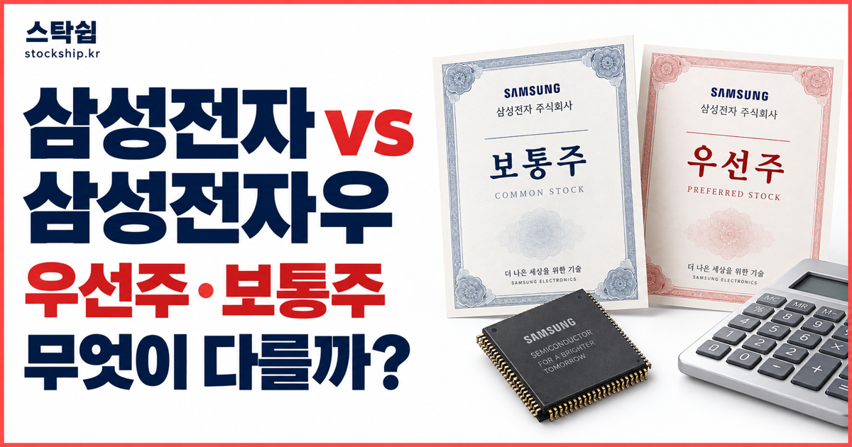 우선주·보통주 차이, 삼성전자우 배당과 괴리율 계산 대표 이미지