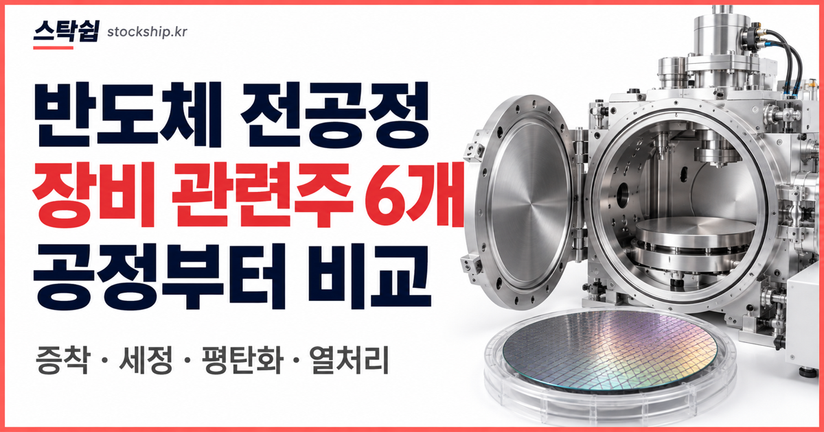 반도체 전공정 장비 관련주 6개, 공정과 매출 구조 비교 대표 이미지