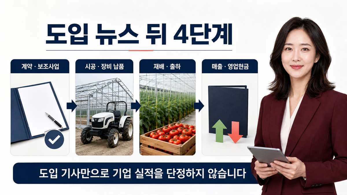 스마트팜 사업에서 계약 납품 재배와 출하 매출과 현금을 확인하는 카드뉴스