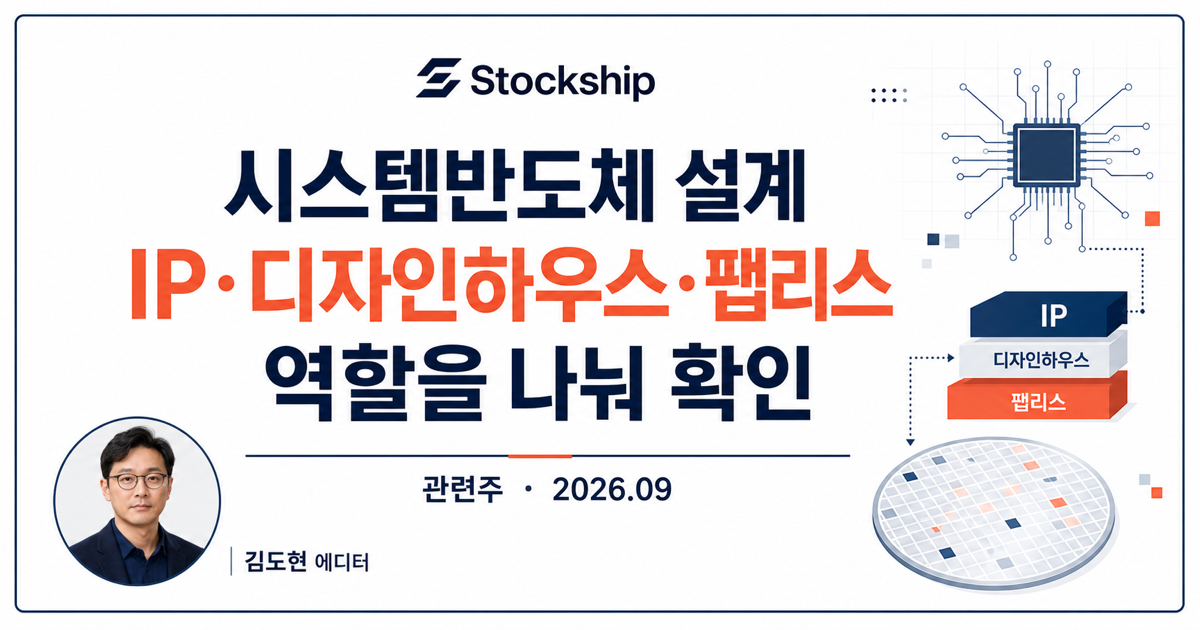 시스템반도체 설계 생태계 관련주 대표 이미지